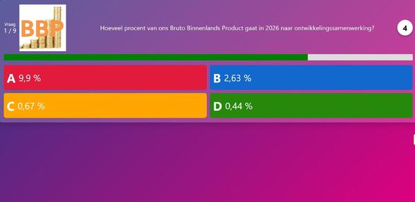 Succesvolle Platformbijeenkomst